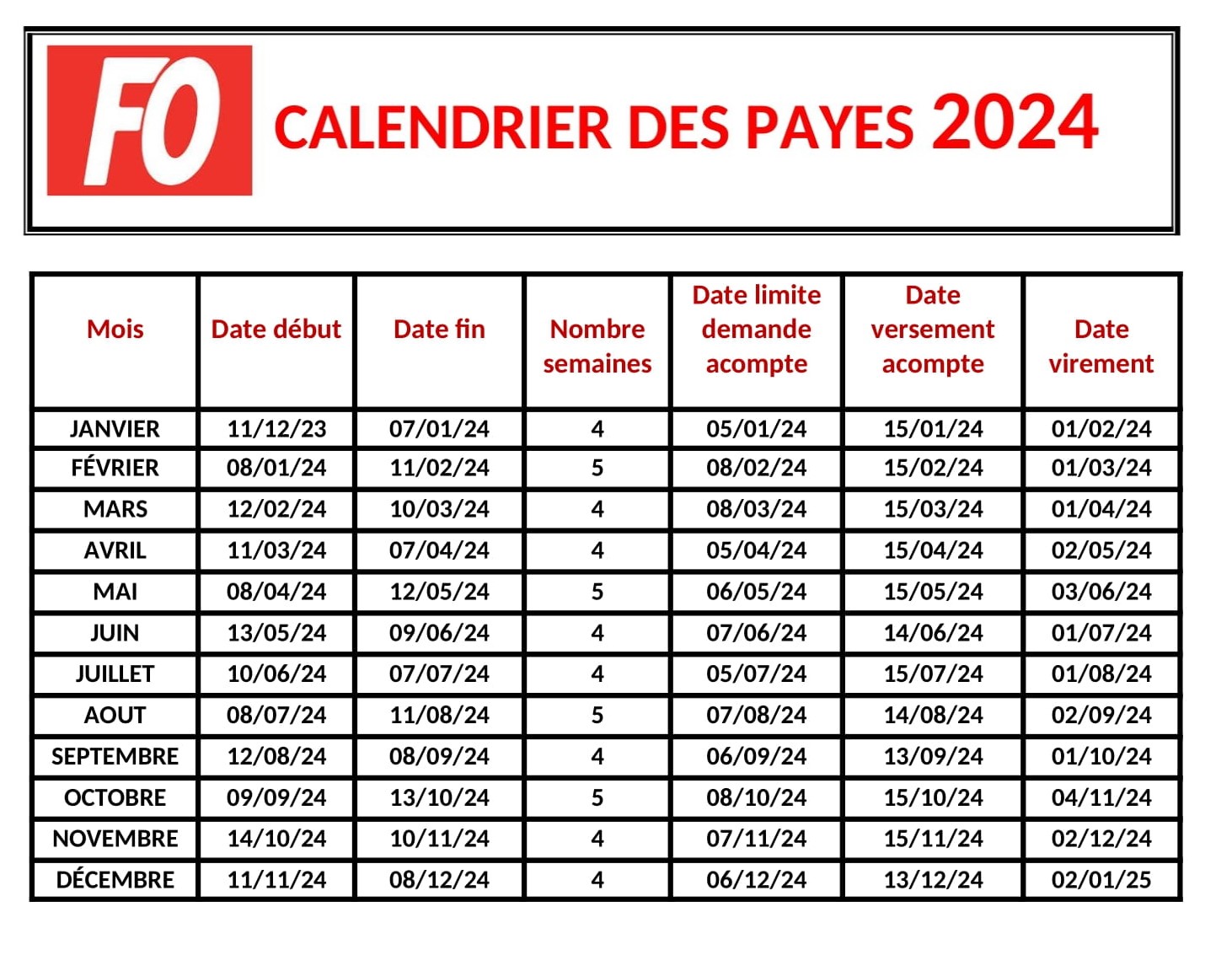 CALENDRIER_DES_PAYES_MILEE_FO2024-1 Syndicat FO au service des salariés d'ADREXO - Le syndicat FO informe et défend le personnel Milee - Results from #26