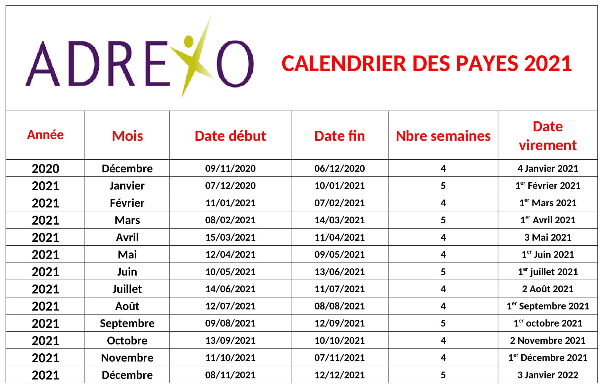 calendrier_des_payes_2021-4 Syndicat FO au service des salariés d'ADREXO - Le syndicat FO informe et défend le personnel Milee - Results from #368